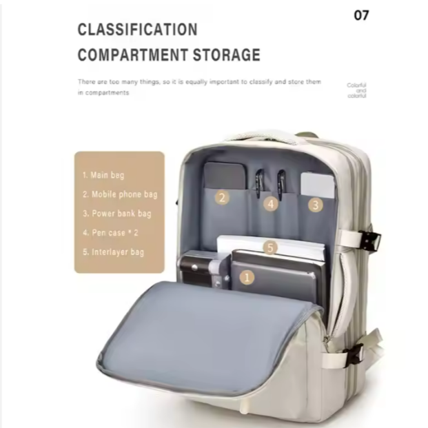 Luxora Revolutionary Travel Backpack