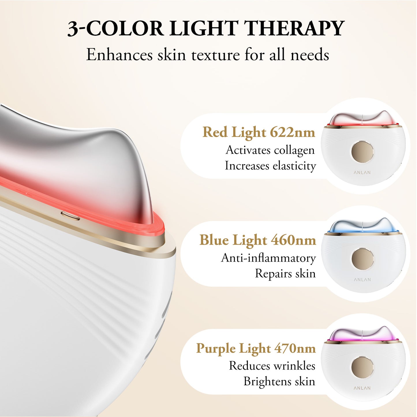 Electric Guasha Massager - Face Lifting & Anti-aging