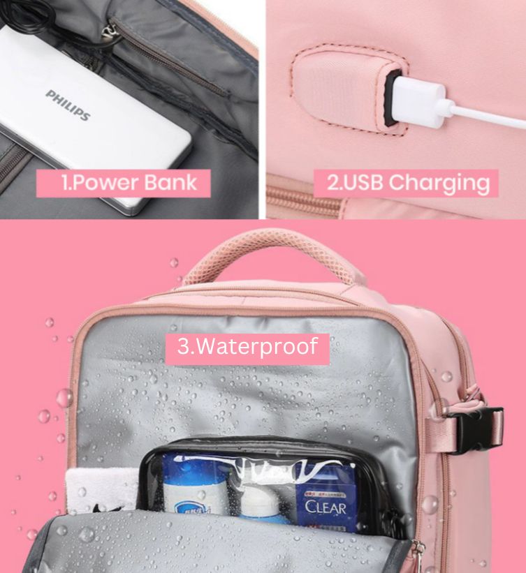 Luxora Revolutionary Travel Backpack